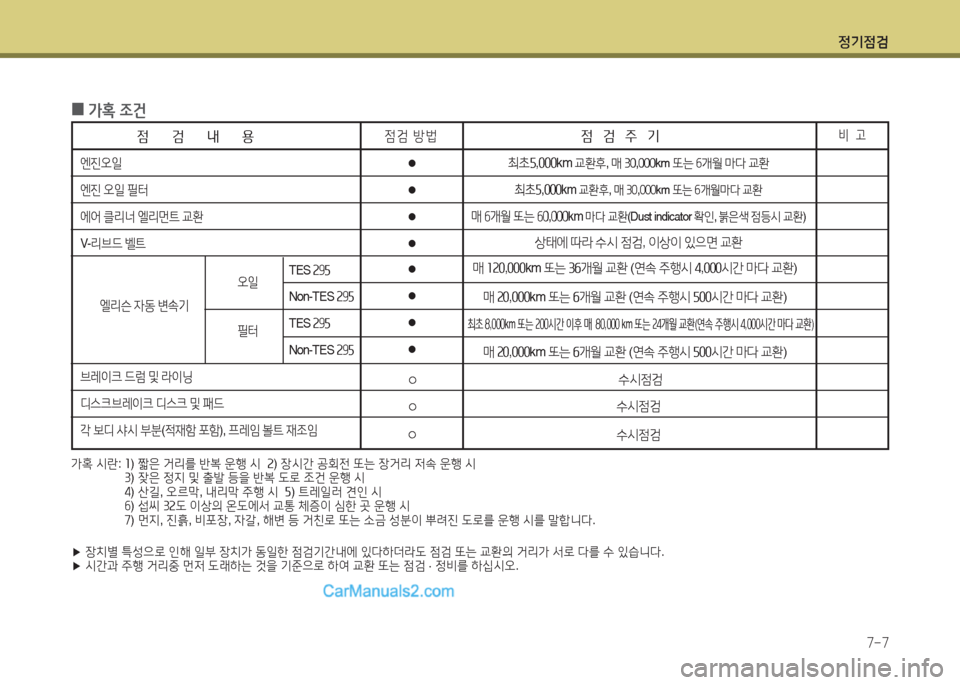 Hyundai New County 2015  뉴카운티 - 사용 설명서 (in Korean) 정기4