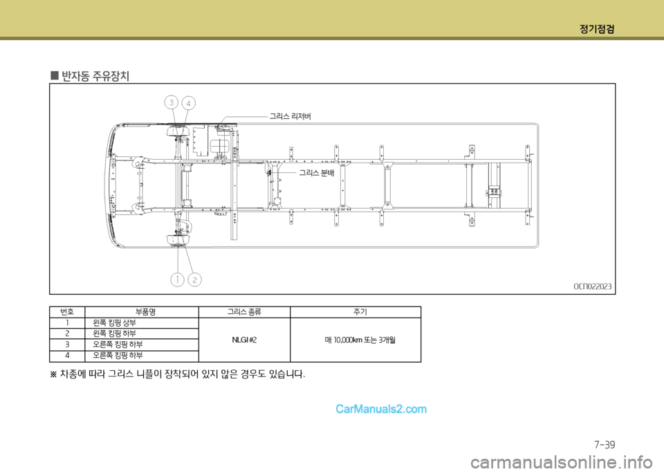 Hyundai New County 2014  뉴카운티 - 사용 설명서 (in Korean) 정기4