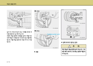 Page 198