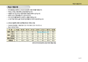 Page 209