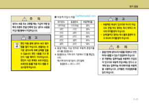 Page 226