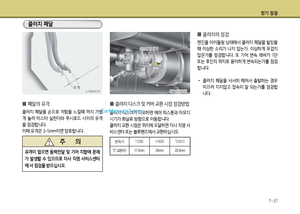 Page 246