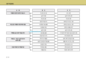 Page 281
