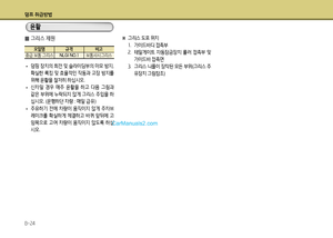 Page 291