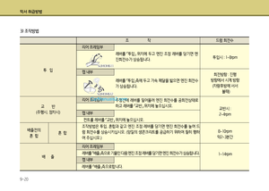 Page 313