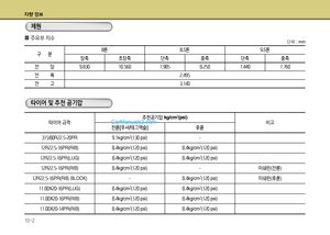 Page 326