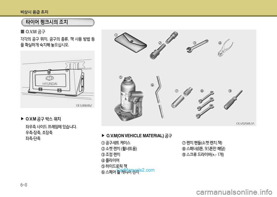 Hyundai New Power Truck 2017  뉴파워트럭 - 사용 설명서 (in Korean) 비상/d 응