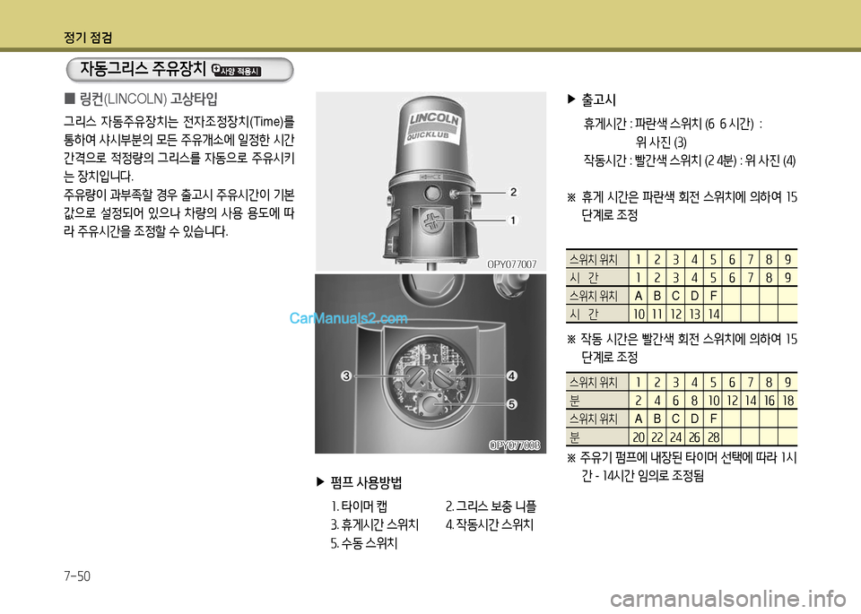 Hyundai New Power Truck 2017  뉴파워트럭 - 사용 설명서 (in Korean) 정기 4