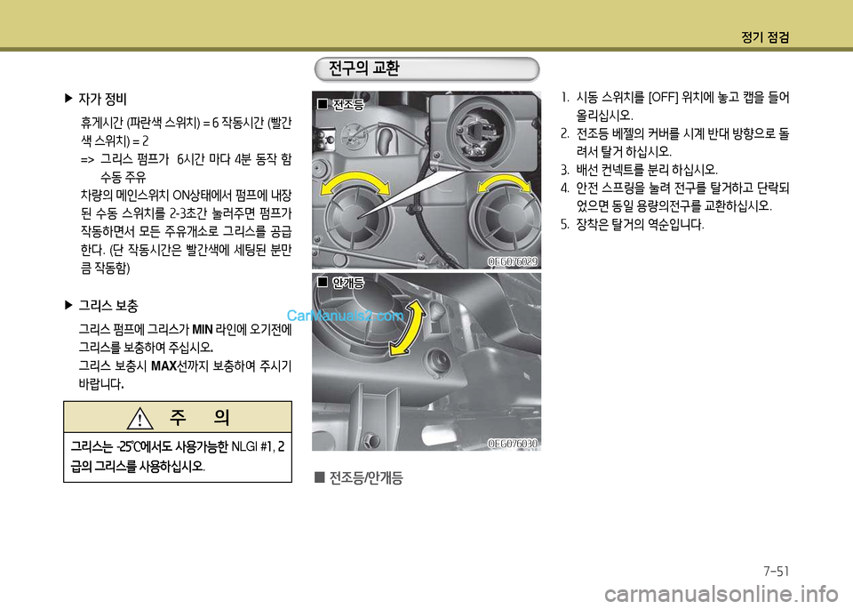 Hyundai New Power Truck 2017  뉴파워트럭 - 사용 설명서 (in Korean) 정기 4