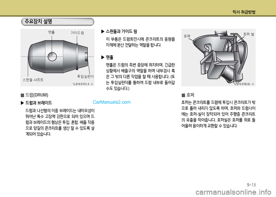 Hyundai New Power Truck 2017  뉴파워트럭 - 사용 설명서 (in Korean) 믹서 취급방법9-13
 
0 드럼
(DRUM)
 
▶ 드럼과  브레이드
  드럼과  나선형의  이중  브$
