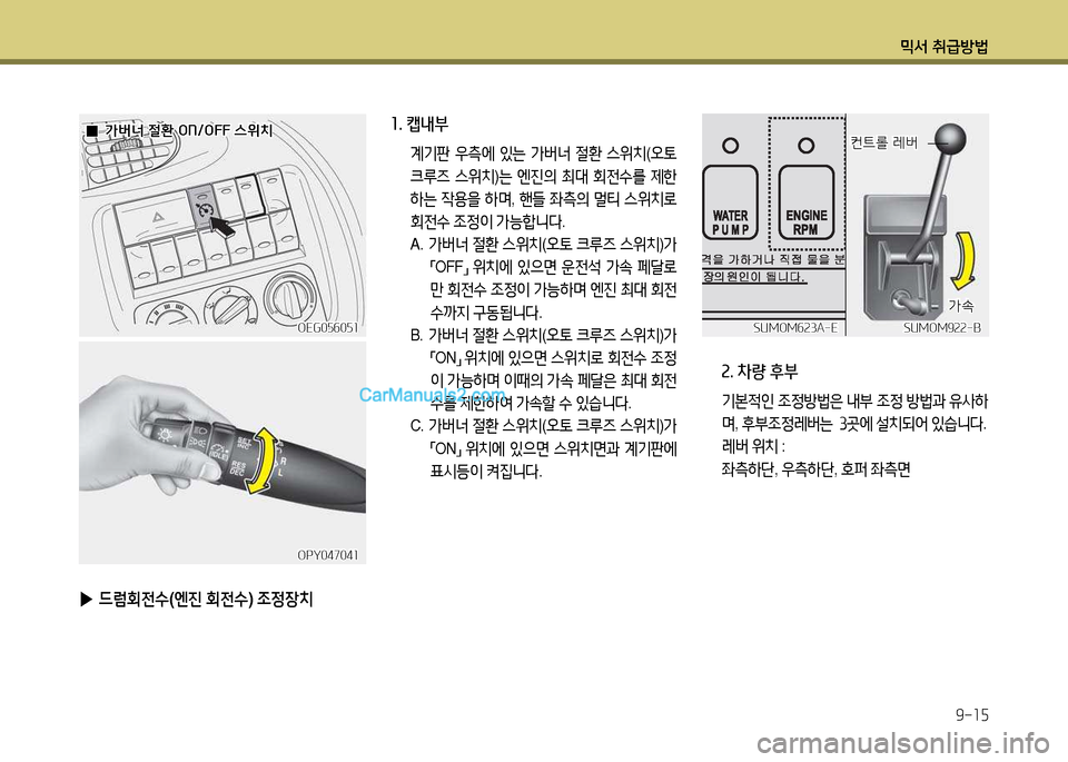 Hyundai New Power Truck 2017  뉴파워트럭 - 사용 설명서 (in Korean) 믹서 취급방법9-1자
 
▶ 드럼회전수 (엔진  회전수 ) 조정장: