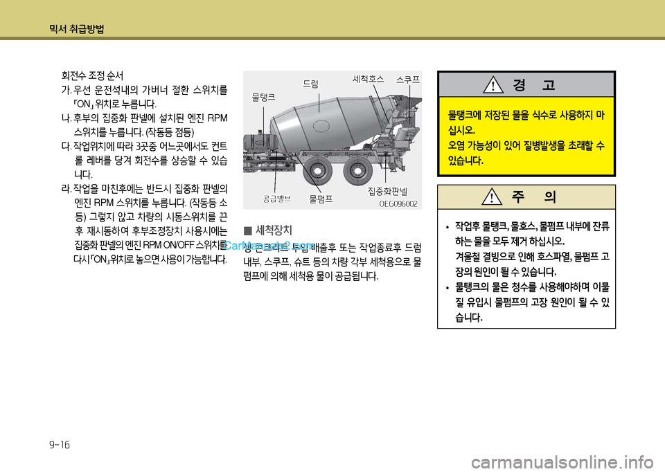 Hyundai New Power Truck 2017  뉴파워트럭 - 사용 설명서 (in Korean) 믹서 취급방법 9-1작
 회전수  4
