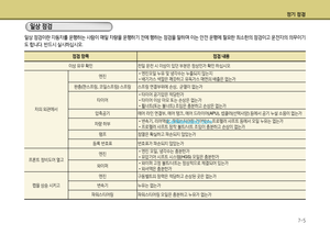 Page 210