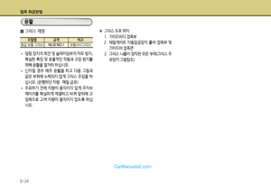 Page 287