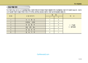 Page 318