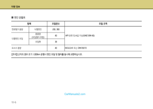 Page 326