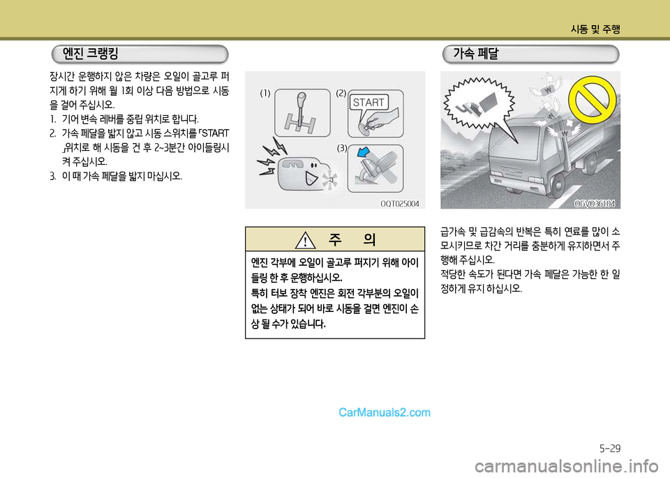 Hyundai New Power Truck 2015  뉴파워트럭 - 사용 설명서 (in Korean) 시동 및 주B5-29
OQT025004OQT025004
장시간 운행하6H  않은  8