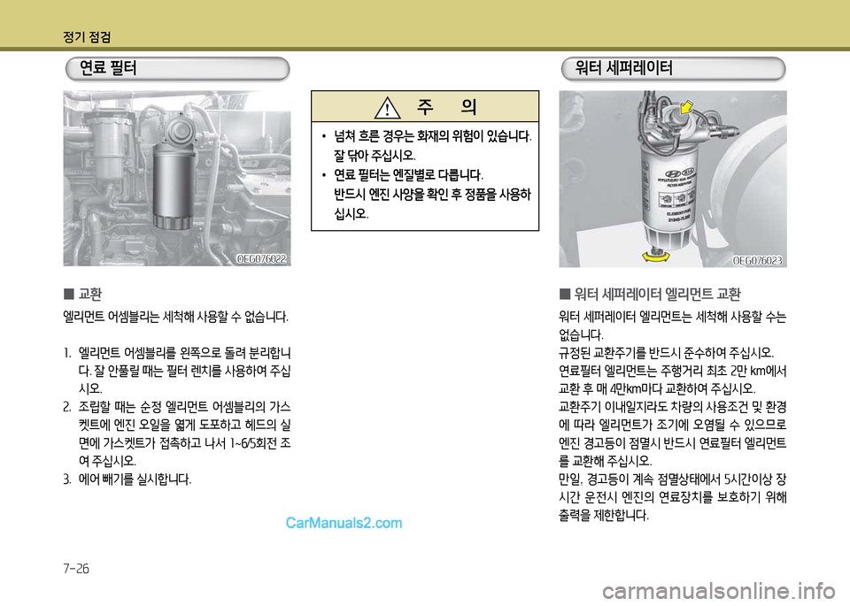 Hyundai New Power Truck 2015  뉴파워트럭 - 사용 설명서 (in Korean) 정기 4
