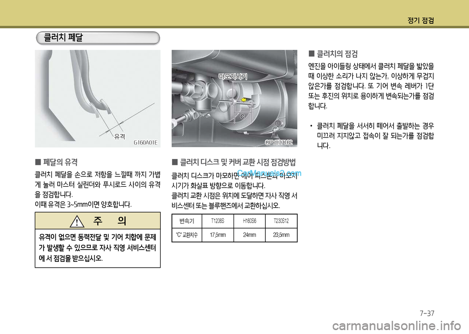 Hyundai New Power Truck 2015  뉴파워트럭 - 사용 설명서 (in Korean) 정기 4