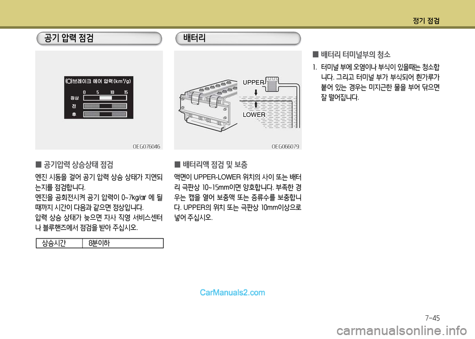 Hyundai New Power Truck 2015  뉴파워트럭 - 사용 설명서 (in Korean) 정기 4