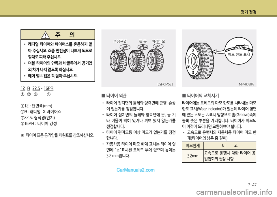 Hyundai New Power Truck 2015  뉴파워트럭 - 사용 설명서 (in Korean) 정기 4
