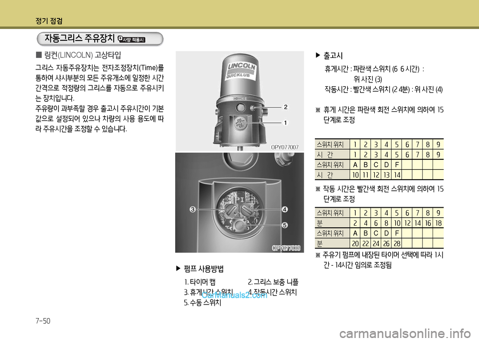 Hyundai New Power Truck 2015  뉴파워트럭 - 사용 설명서 (in Korean) 정기 4