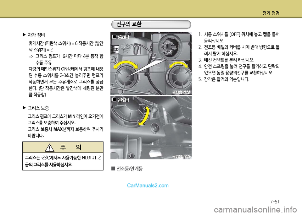 Hyundai New Power Truck 2015  뉴파워트럭 - 사용 설명서 (in Korean) 정기 4