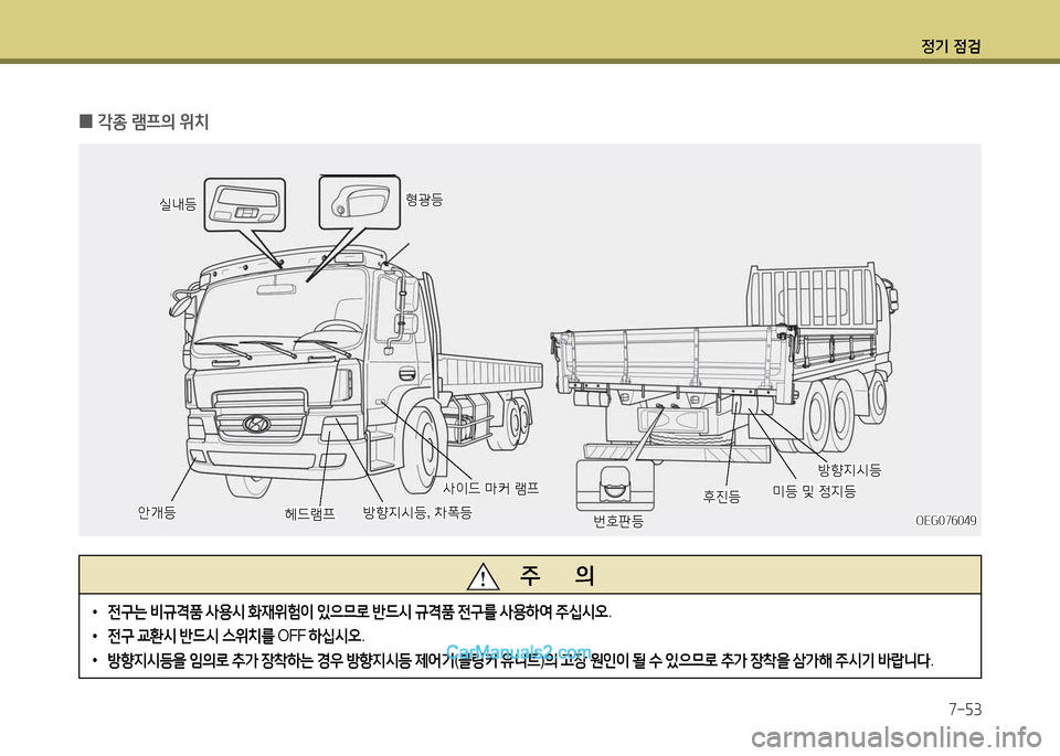Hyundai New Power Truck 2015  뉴파워트럭 - 사용 설명서 (in Korean) 정기 4