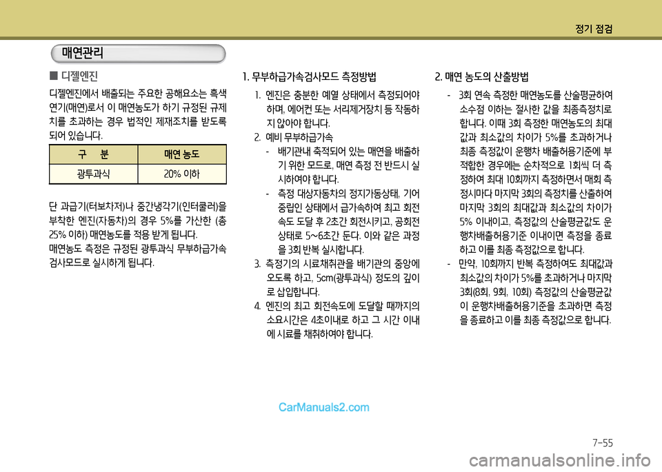 Hyundai New Power Truck 2015  뉴파워트럭 - 사용 설명서 (in Korean) 정기 4