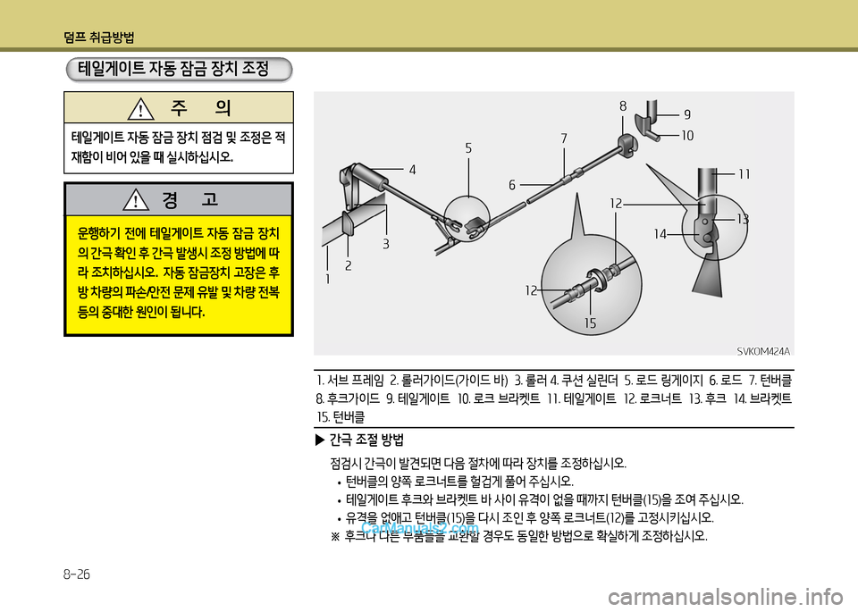 Hyundai New Power Truck 2015  뉴파워트럭 - 사용 설명서 (in Korean) 덤프 취