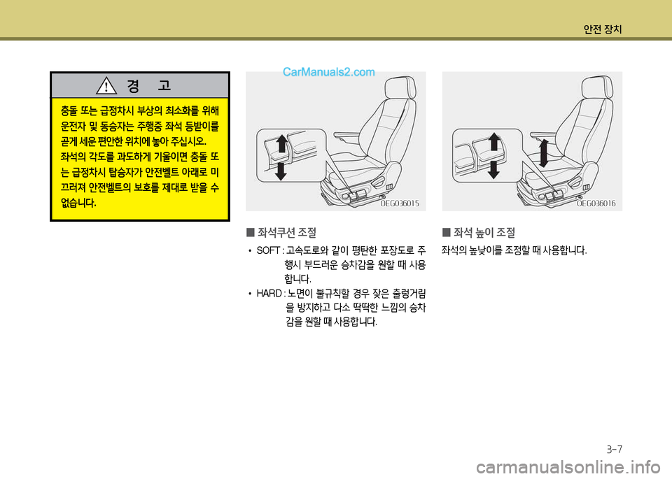 Hyundai New Power Truck 2015  뉴파워트럭 - 사용 설명서 (in Korean) 1