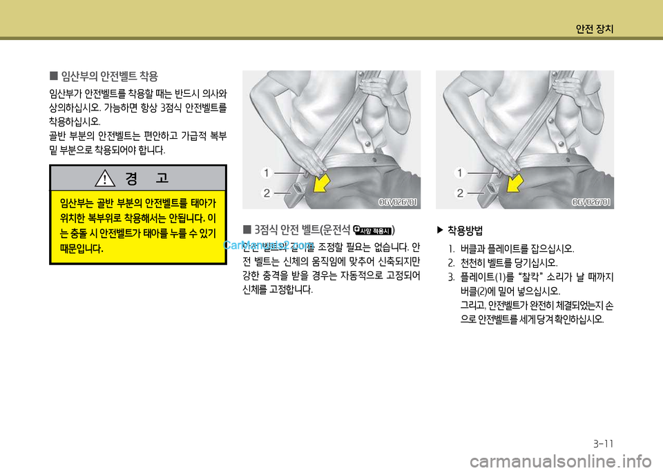 Hyundai New Power Truck 2015  뉴파워트럭 - 사용 설명서 (in Korean) 1