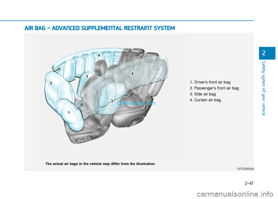 Hyundai Nexo 2019  Owners Manual 2-47
Safety system of your vehicle
2
A
AI
IR
R  
 B
B A
A G
G  
 -
-  
 A
A D
DV
VA
A N
N C
CE
E D
D  
 S
S U
U P
PP
PL
LE
E M
M E
EN
N T
TA
A L
L 
 R
R E
ES
ST
T R
R A
A I
IN
N T
T 
 S
S Y
Y S
ST
T E