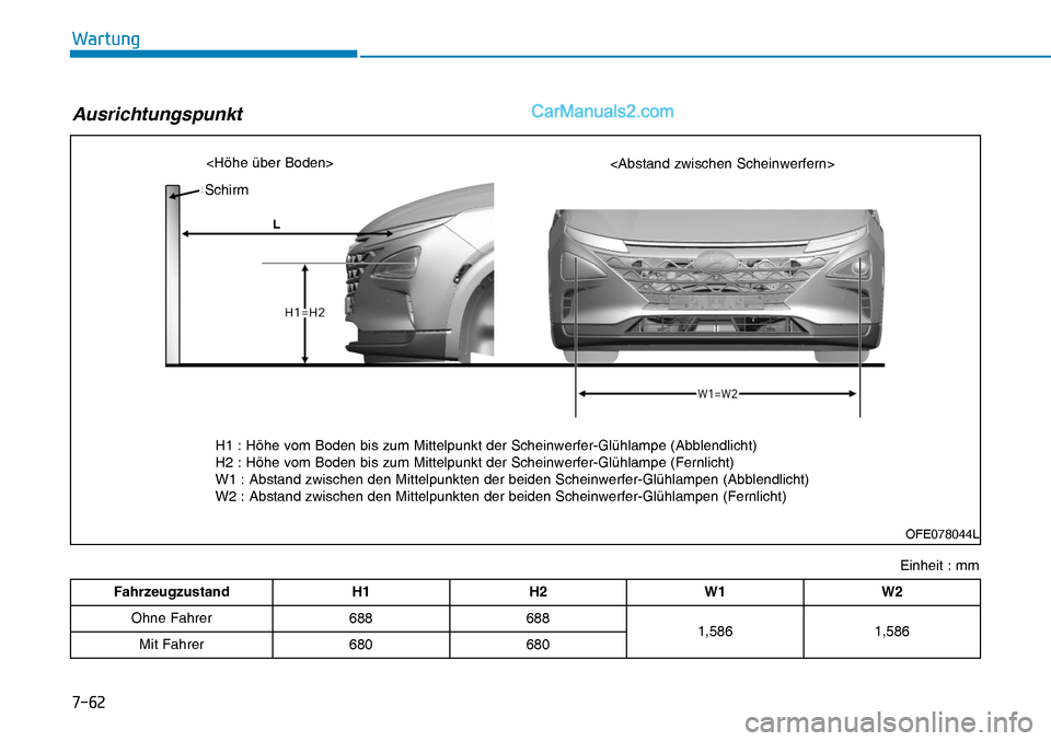 Hyundai Nexo 2019  Betriebsanleitung (in German) ����
�:�D�U�W�X�Q�J
Einheit : mm
Ausrichtungspunkt
Fahrzeugzustand H1 H2 W1 W2
Ohne Fahrer 688 688
1,586 1,586
Mit Fahrer 680 680
OFE078044L
H1 : Höhe vom Boden bis zum Mittelpunkt der Scheinwerf
