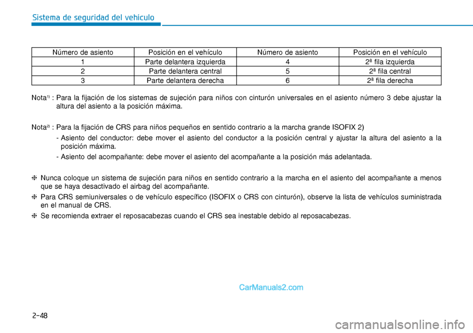 Hyundai Nexo 2019  Manual del propietario (in Spanish) ����
�6�L�V�W�H�P�D��G�H��V�H�J�X�U�L�G�D�G��G�H�O��Y�H�K�