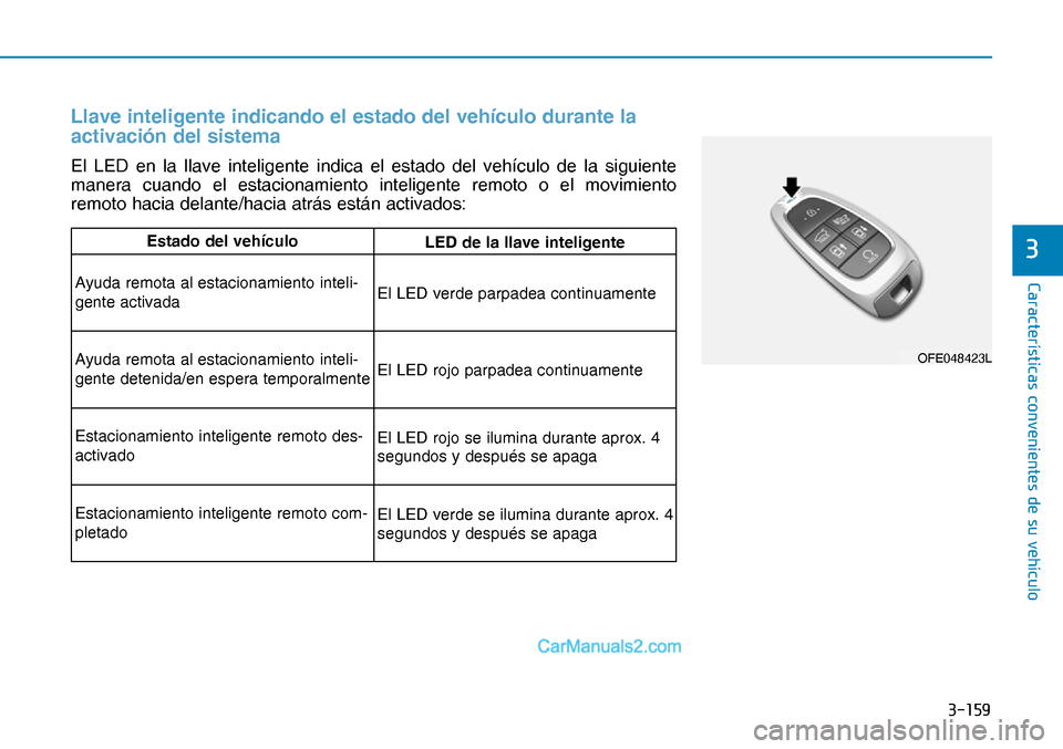 Hyundai Nexo 2019  Manual del propietario (in Spanish) �����
�&�D�U�D�F�W�H�U�