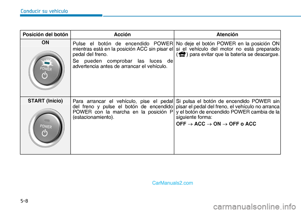 Hyundai Nexo 2019  Manual del propietario (in Spanish) ���
�&�R�Q�G�X�F�L�U��V�X��Y�H�K�