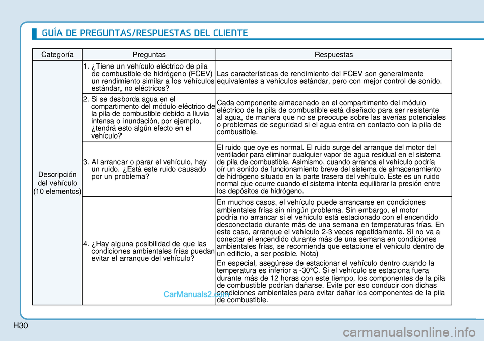 Hyundai Nexo 2019  Manual del propietario (in Spanish) H30
�*�8�
