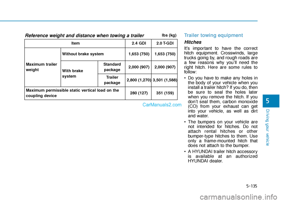 Hyundai Santa Fe 2020 Owners Manual 5-135
Driving your vehicle
5
lbs (kg)Trailer towing equipment
Hitches
Its important to have the correct
hitch equipment. Crosswinds, large
trucks going by, and rough roads are
a few reasons why you Hyundai Santa Fe 2020 Owners Manual 5-135
Driving your vehicle
5
lbs (kg)Trailer towing equipment
Hitches
Its important to have the correct
hitch equipment. Crosswinds, large
trucks going by, and rough roads are
a few reasons why you