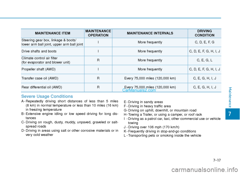 Hyundai Santa Fe 2020 Owners Manual Severe Usage Conditions
A - Repeatedly driving short distances of less than 5 miles (8 km) in normal temperature or less than 10 miles (16 km)
in freezing temperature
B - Extensive engine idling or lo Hyundai Santa Fe 2020 Owners Manual Severe Usage Conditions
A - Repeatedly driving short distances of less than 5 miles (8 km) in normal temperature or less than 10 miles (16 km)
in freezing temperature
B - Extensive engine idling or lo