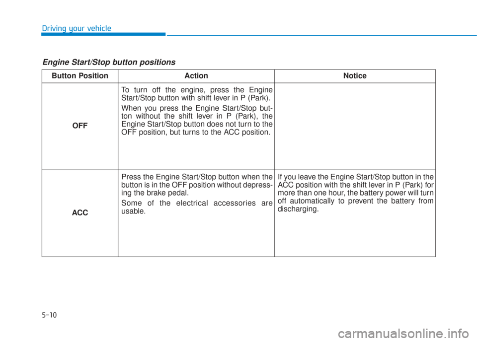 Hyundai Santa Fe 2019  Owners Manual 5-10
Driving your vehicle
Engine Start/Stop button positions 
Button PositionAction Notice
OFF To turn off the engine, press the Engine
Start/Stop button with shift lever in P (Park).
When you press t