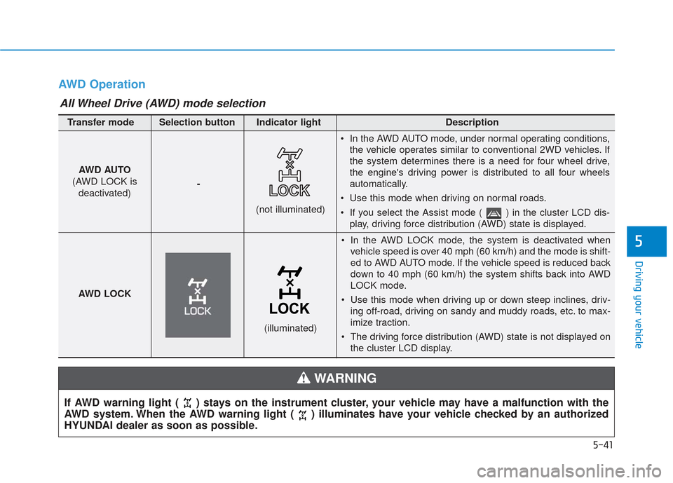 Hyundai Santa Fe 2019  Owners Manual 5-41
Driving your vehicle
5
AWD Operation
If AWD warning light ( ) stays on the instrument cluster, your vehicle may have a malfunction with the
AWD system. When the AWD warning light ( ) illuminates 