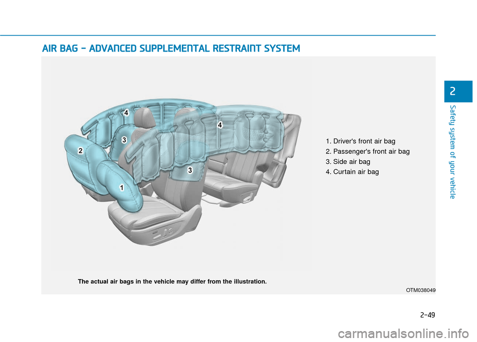 Hyundai Santa Fe 2019  Owners Manual 2-49
Safety system of your vehicle
2
A
AI
IR
R  
 B
B A
A G
G  
 -
-  
 A
A D
DV
VA
A N
N C
CE
E D
D  
 S
S U
U P
PP
PL
LE
E M
M E
EN
N T
TA
A L
L 
 R
R E
ES
ST
T R
R A
A I
IN
N T
T 
 S
S Y
Y S
ST
T E