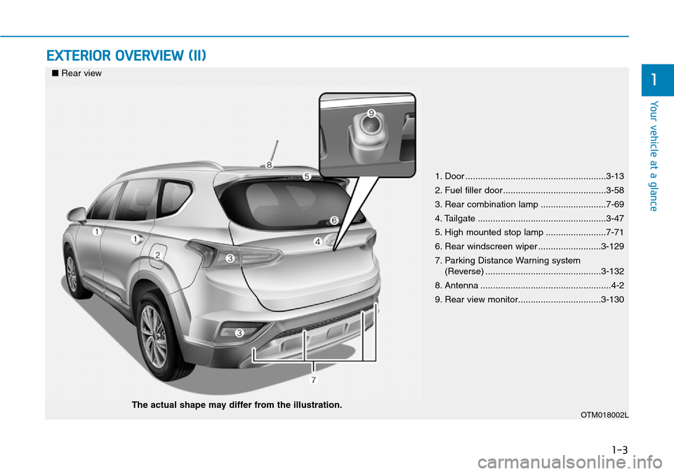 Hyundai Santa Fe 2019  Owners Manual - RHD (UK, Australia) 1-3
Your vehicle at a glance
EXTERIOR OVERVIEW (II)
1
1. Door ........................................................3-13
2. Fuel filler door.........................................3-58
3. Rear comb