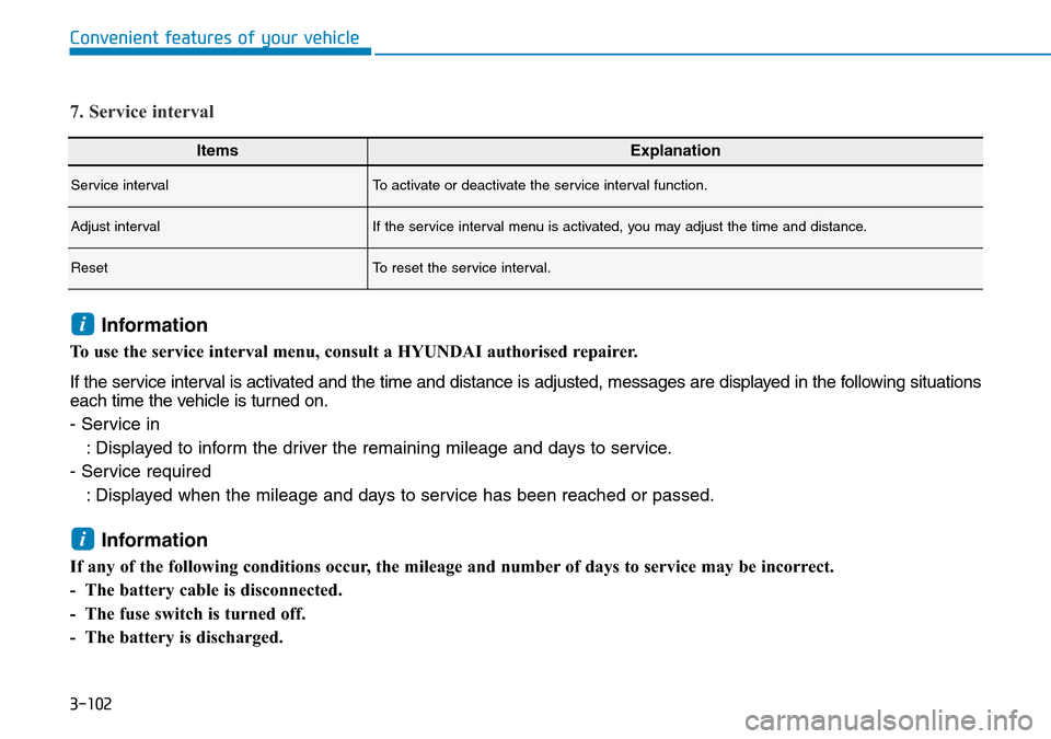Hyundai Santa Fe 2019  Owners Manual - RHD (UK, Australia) 3-102
Convenient features of your vehicle
ItemsExplanation
Service intervalTo activate or deactivate the service interval function.
Adjust intervalIf the service interval menu is activated, you may ad