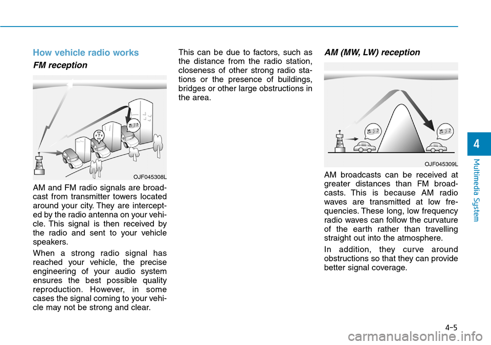 Hyundai Santa Fe 2019 Owners Manual - RHD (UK, Australia) How vehicle radio works
FM reception
AM and FM radio signals are broad-
cast from transmitter towers located
around your city. They are intercept-
ed by the radio antenna on your vehi-
cle. This signa Hyundai Santa Fe 2019 Owners Manual - RHD (UK, Australia) How vehicle radio works
FM reception
AM and FM radio signals are broad-
cast from transmitter towers located
around your city. They are intercept-
ed by the radio antenna on your vehi-
cle. This signa