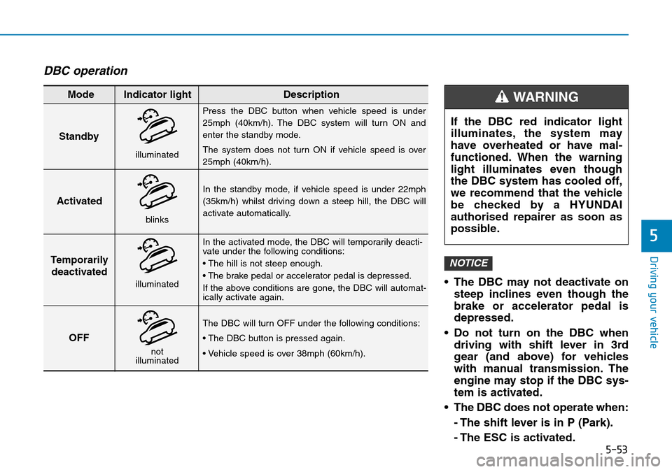 Hyundai Santa Fe 2019  Owners Manual - RHD (UK, Australia) 5-53
Driving your vehicle
5
DBC operation
• The DBC may not deactivate on
steep inclines even though the
brake or accelerator pedal is
depressed.
• Do not turn on the DBC when
driving with shift l