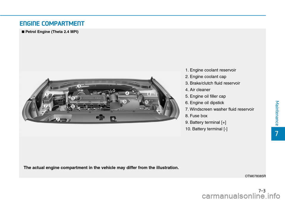 Hyundai Santa Fe 2019  Owners Manual - RHD (UK, Australia) 7-3
7
Maintenance
ENGINE COMPARTMENT
1. Engine coolant reservoir
2. Engine coolant cap
3. Brake/clutch fluid reservoir
4. Air cleaner
5. Engine oil filler cap
6. Engine oil dipstick
7. Windscreen wash