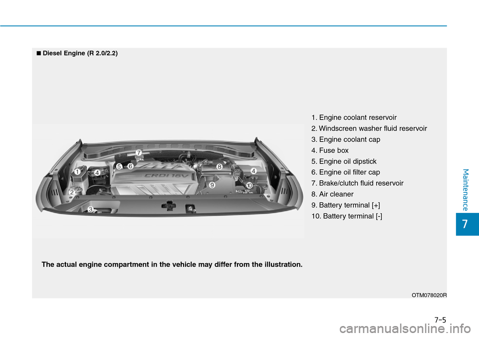 Hyundai Santa Fe 2019  Owners Manual - RHD (UK, Australia) 7-5
7
Maintenance
1. Engine coolant reservoir
2. Windscreen washer fluid reservoir
3. Engine coolant cap
4. Fuse box
5. Engine oil dipstick
6. Engine oil filter cap
7. Brake/clutch fluid reservoir
8. 