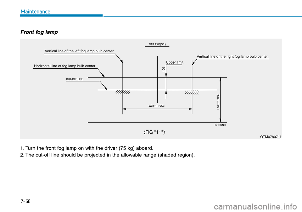 Hyundai Santa Fe 2019  Owners Manual - RHD (UK, Australia) 7-68
Maintenance
Front fog lamp  
1. Turn the front fog lamp on with the driver (75 kg) aboard.
2. The cut-off line should be projected in the allowable range (shaded region).
Upper limit
Horizontal l